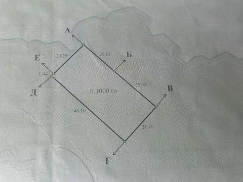 ділянка за адресою 