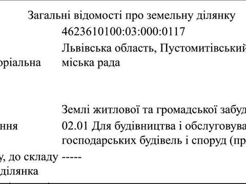 участок по адресу 