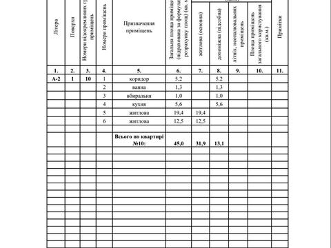 квартира за адресою Бориса Антоненка-Давидовича вул. (Михайлова), 6