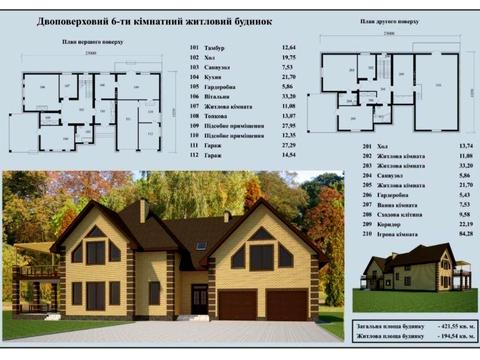 будинок за адресою хоменка