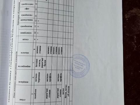 будинок за адресою Берестейський просп. (Перемоги)