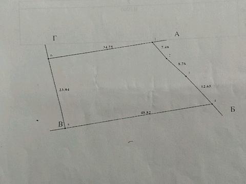 ділянка за адресою урочище Прелуки вул.