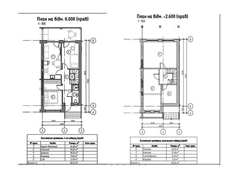 будинок за адресою Грушевського