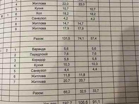 будинок за адресою Садова вул.