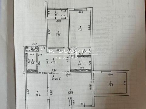 квартира по адресу Соборная пл. (Октябрьская), 8