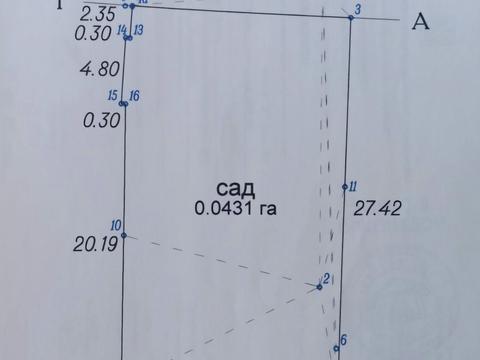 ділянка за адресою Кільцева вул.