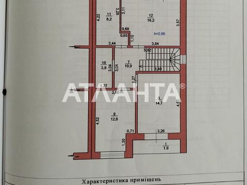 будинок за адресою Степана бандери
