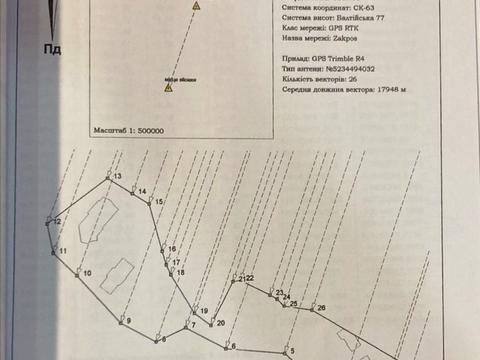 комерційна за адресою Лісова, 7