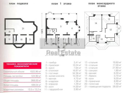будинок за адресою Грушевського