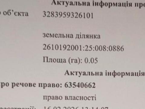 ділянка за адресою Данила Галицького вул.