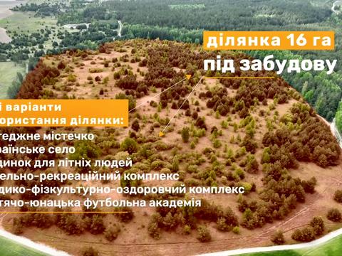 участок по адресу 