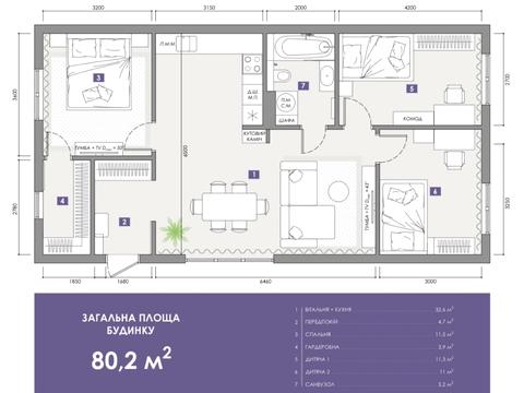 будинок за адресою Новодвірська вул.