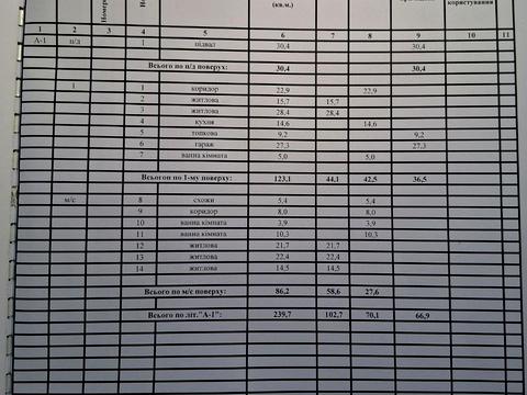 будинок за адресою Тихий