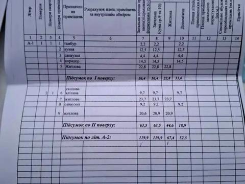 дом по адресу Сеченова ул. (Сеченова), 46