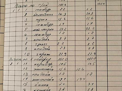будинок за адресою Джерельна, 10
