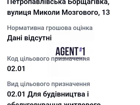 ділянка за адресою 