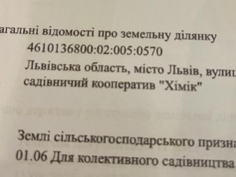 ділянка за адресою Миколи Пимоненка вул. ()