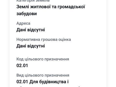 участок по адресу Молодіжна