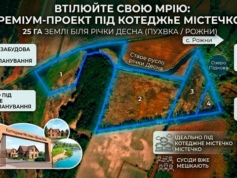 ділянка за адресою 