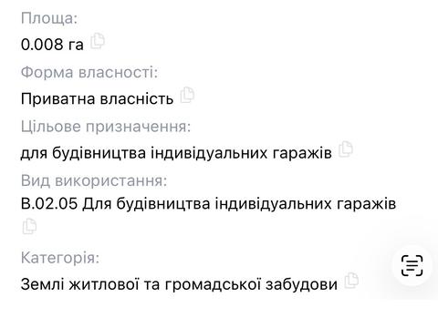 ділянка за адресою Санітарна вул., 22