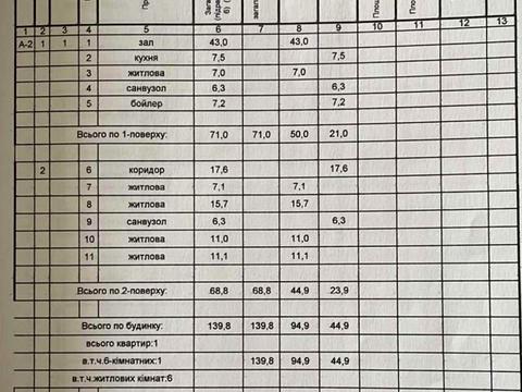 дом по адресу Леси Украинки ул.