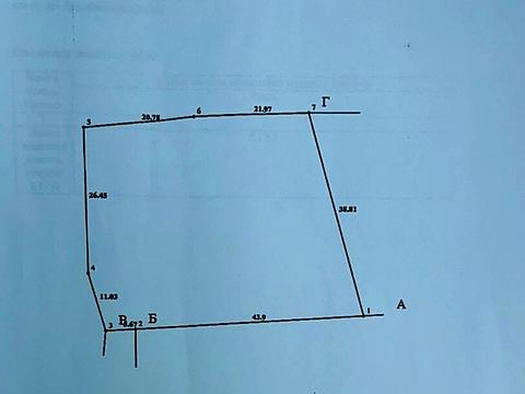 участок по адресу Рика ул.