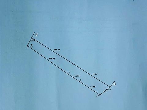 участок по адресу 