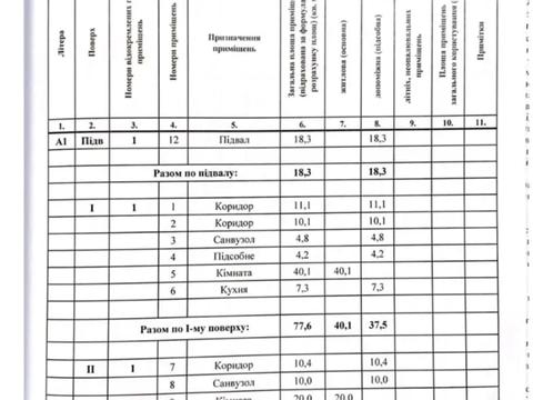 будинок за адресою Рубіновий, 101