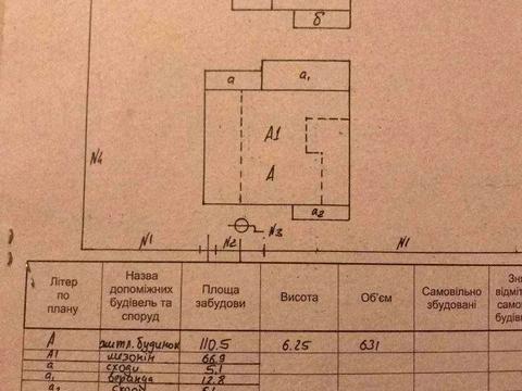 будинок за адресою Тиха