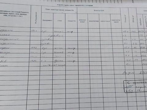 дом по адресу Свято-Миколаївська, 6