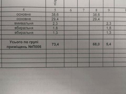 комерційна за адресою Вавилових вул., 11