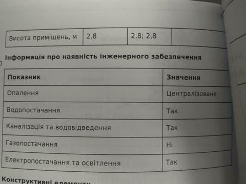 комерційна за адресою Вавилових вул., 11