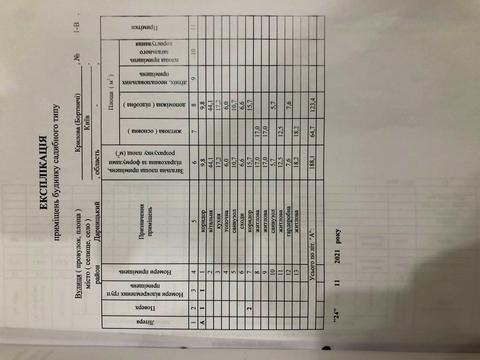 будинок за адресою Наталії Кобринської вул., 1В