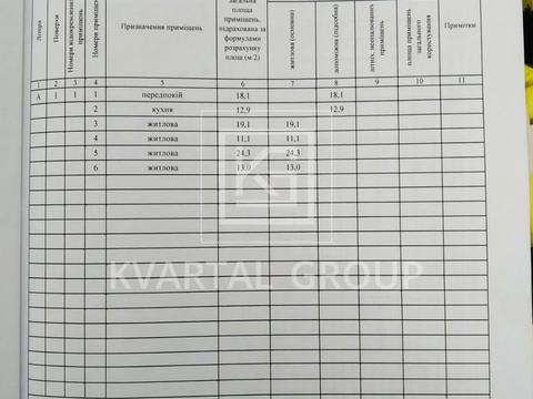 будинок за адресою с. Блиставиця, Єдності, 18