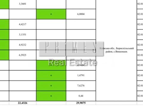 ділянка за адресою 