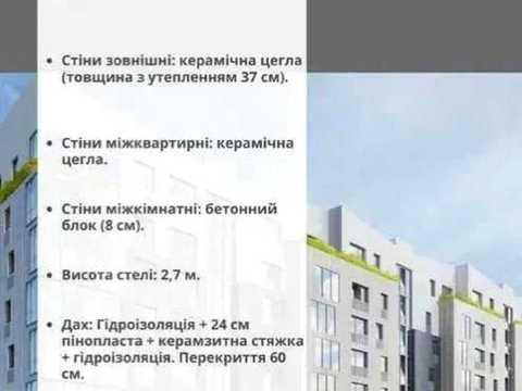 квартира по адресу Малоголосковская ул., 21