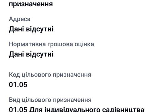 ділянка за адресою Володимира Івасюка вул., 21-В