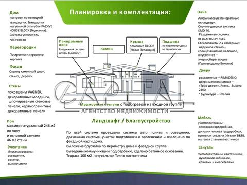 дом по адресу Набережная ул.