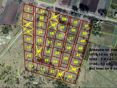 ділянка за адресою Центральна