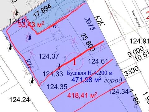 комерційна за адресою Незалежності вул., 19