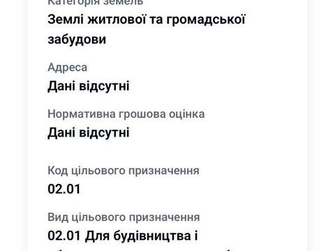ділянка за адресою Молодіжна