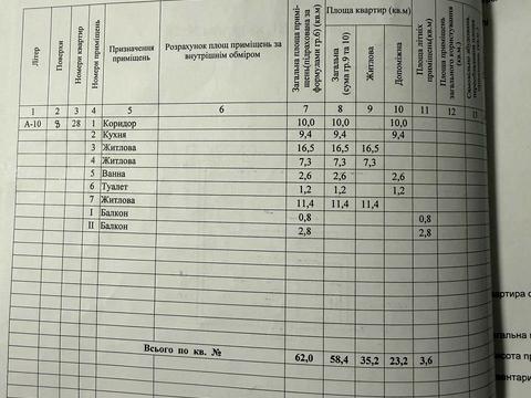 квартира по адресу Прогрессивная ул., 7