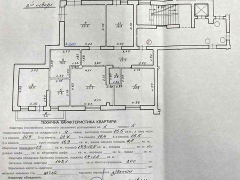 квартира за адресою Йосипа Коциловського вул., 13