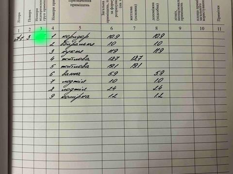 квартира по адресу Погулянка ул., 4