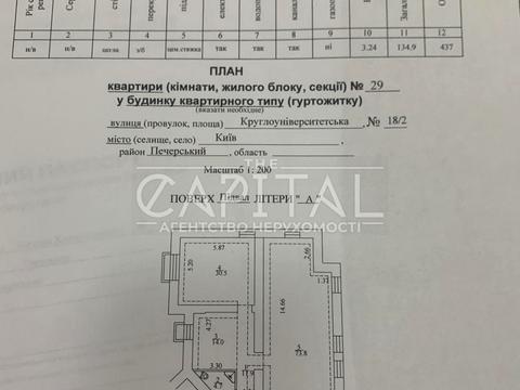 коммерческая по адресу Круглоуниверситетская ул., 18/2