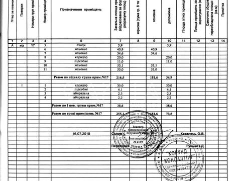 комерційна за адресою Івана Гонти вул., 12