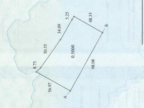 ділянка за адресою 