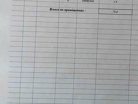 комерційна за адресою Мазепи вул., 11