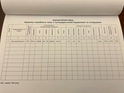 комерційна за адресою Стоіще, 571