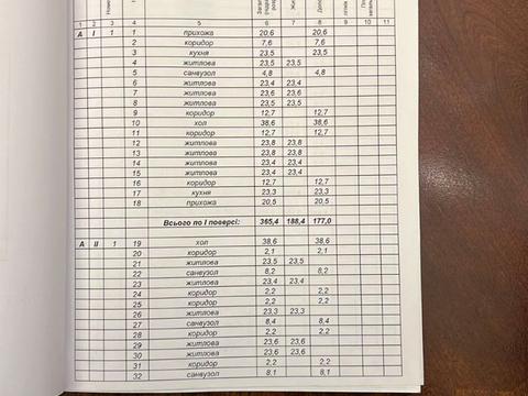 комерційна за адресою Стоіще, 571